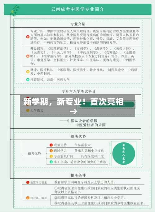 新学期，新专业！首次亮相→-第2张图片