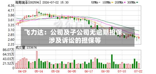 飞力达：公司及子公司无逾期担保、涉及诉讼的担保等-第3张图片