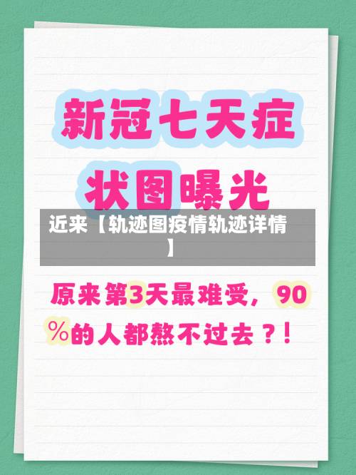 近来【轨迹图疫情轨迹详情】-第2张图片