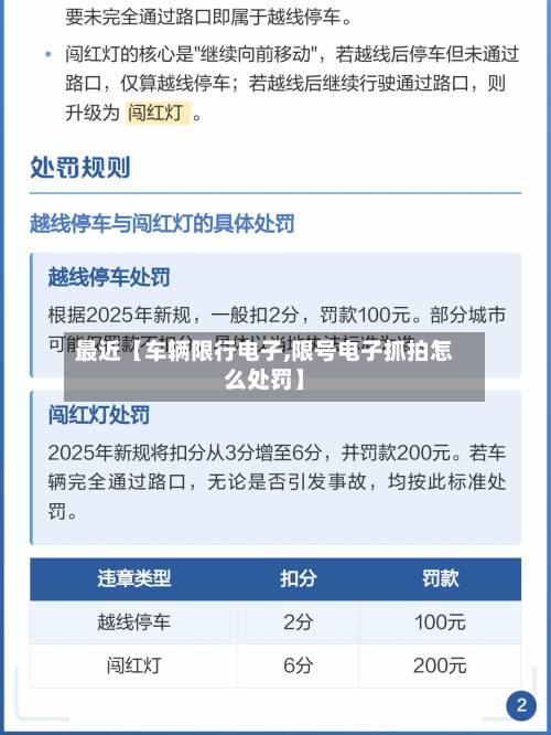 最近【车辆限行电子,限号电子抓拍怎么处罚】-第2张图片