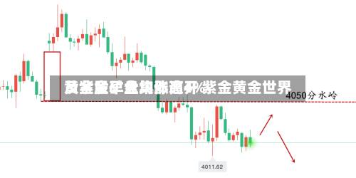 黄金股早盘集体高开 紫金黄金世界及紫金矿业均涨逾4%-第2张图片