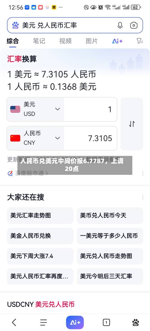 人民币兑美元中间价报6.7787	，上调20点-第1张图片