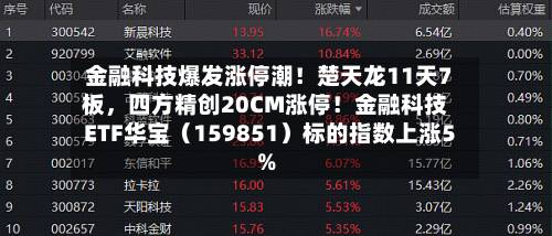 金融科技爆发涨停潮！楚天龙11天7板，四方精创20CM涨停！金融科技ETF华宝（159851）标的指数上涨5%-第2张图片