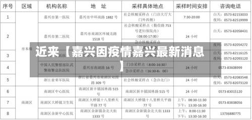 近来【嘉兴因疫情嘉兴最新消息】