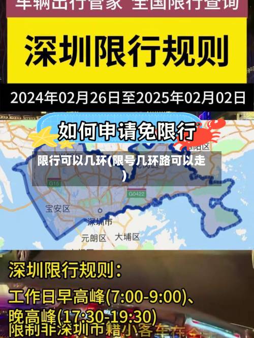 限行可以几环(限号几环路可以走)