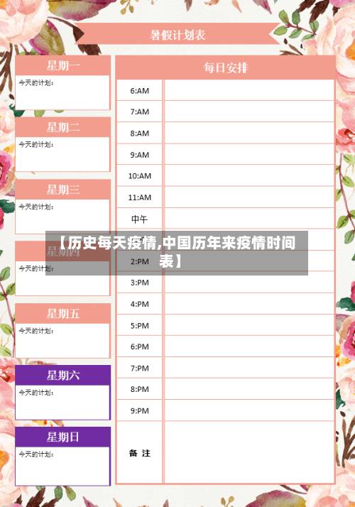 【历史每天疫情,中国历年来疫情时间表】-第2张图片