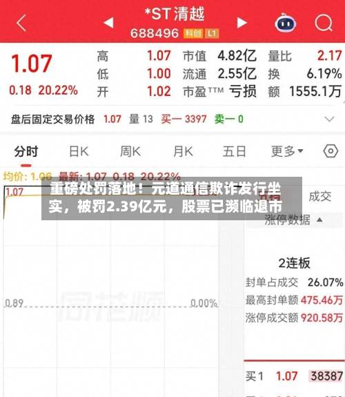 重磅处罚落地！元道通信欺诈发行坐实，被罚2.39亿元	，股票已濒临退市-第2张图片