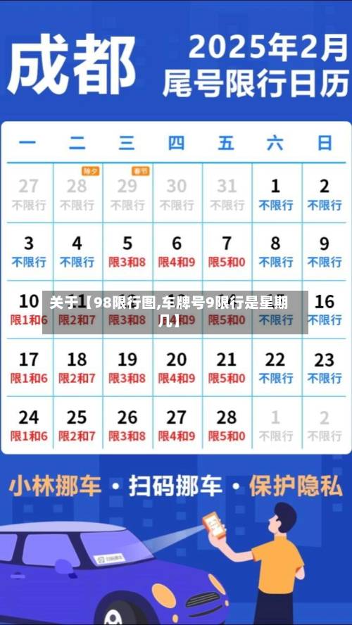 关于【98限行图,车牌号9限行是星期几】