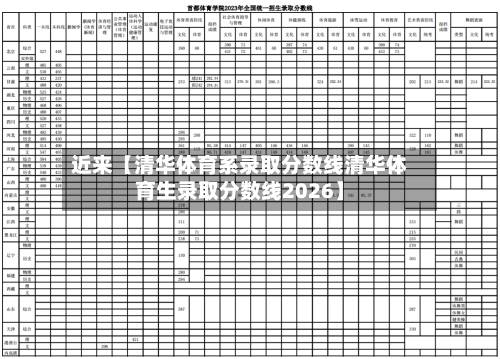 近来【清华体育系录取分数线清华体育生录取分数线2026】-第2张图片