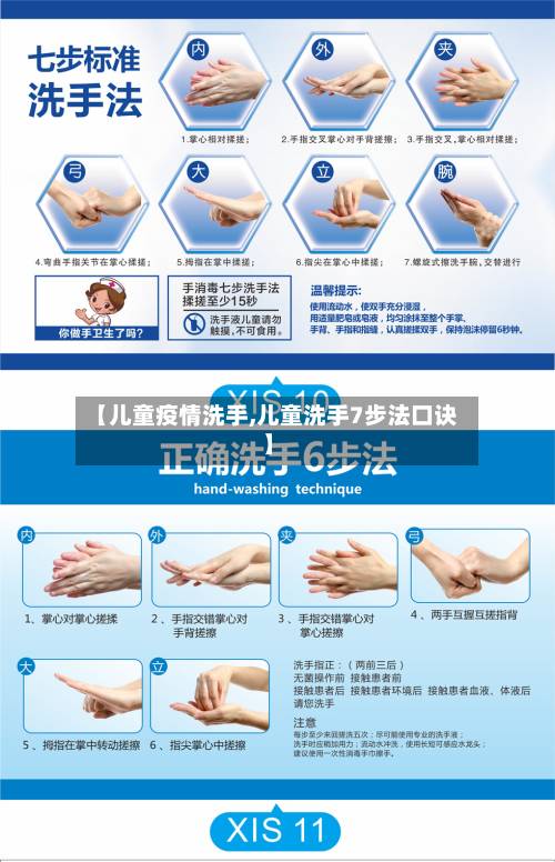【儿童疫情洗手,儿童洗手7步法口诀】