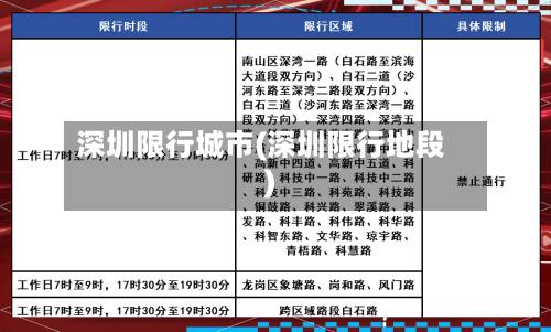 深圳限行城市(深圳限行地段)