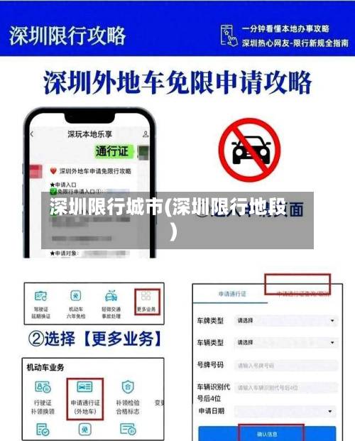 深圳限行城市(深圳限行地段)-第2张图片