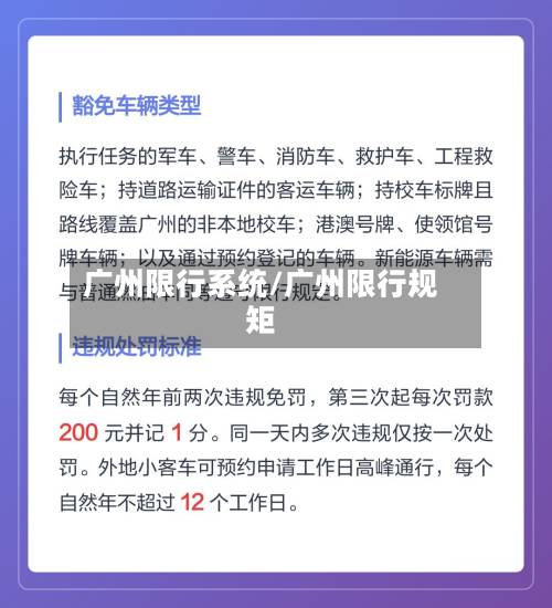 广州限行系统/广州限行规矩