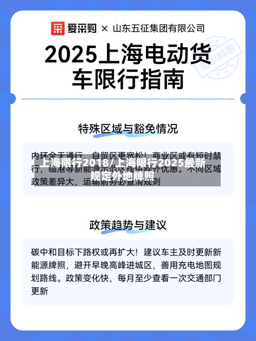 上海限行2018/上海限行2025最新规定外地牌照-第2张图片