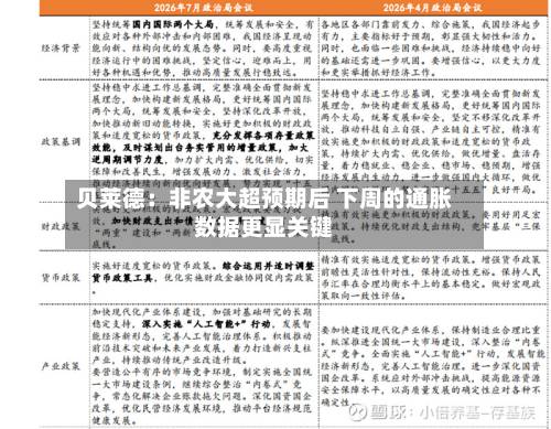 贝莱德：非农大超预期后 下周的通胀数据更显关键-第3张图片