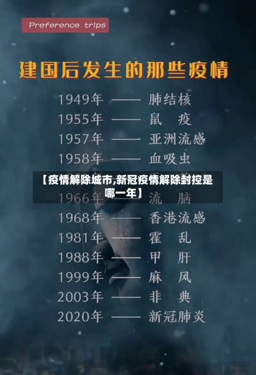 【疫情解除城市,新冠疫情解除封控是哪一年】
