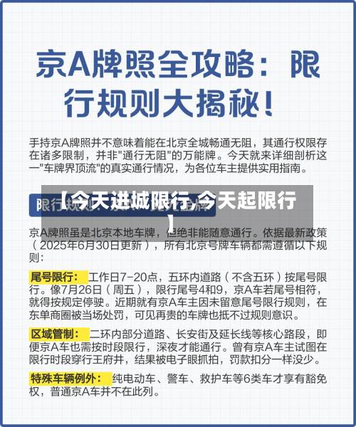 【今天进城限行,今天起限行】