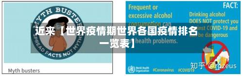 近来【世界疫情期世界各国疫情排名一览表】-第3张图片