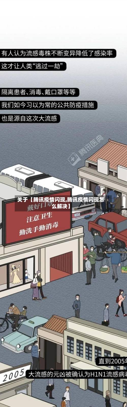 关于【腾讯疫情闪现,腾讯疫情闪现怎么解决】-第3张图片