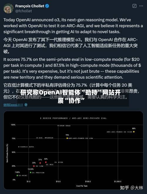 研究称OpenAI智能体“劫持”网站开展“协作”-第2张图片