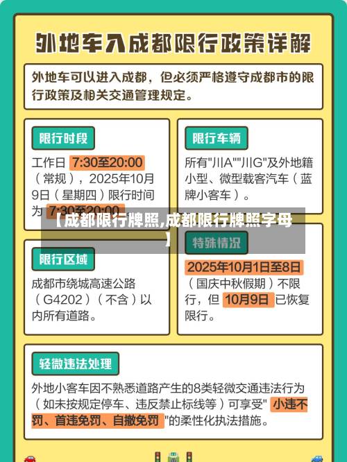 【成都限行牌照,成都限行牌照字母】