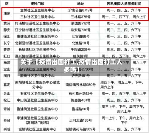 关于【疫情出国打工,疫情出国打工人多吗】