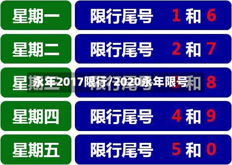 永年2017限行/2020永年限号-第3张图片