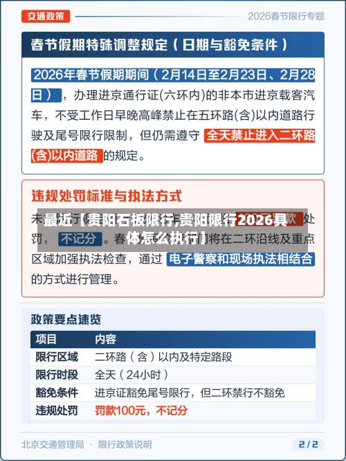 最近【贵阳石板限行,贵阳限行2026具体怎么执行】