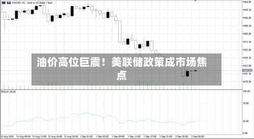 油价高位巨震！美联储政策成市场焦点-第3张图片