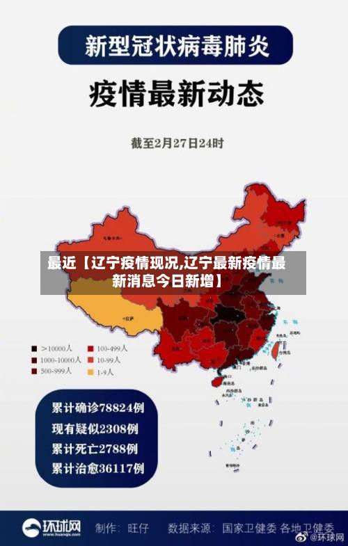 最近【辽宁疫情现况,辽宁最新疫情最新消息今日新增】