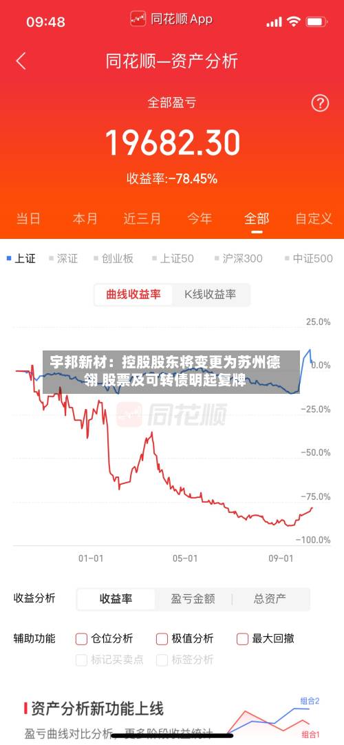 宇邦新材：控股股东将变更为苏州德翎 股票及可转债明起复牌-第2张图片