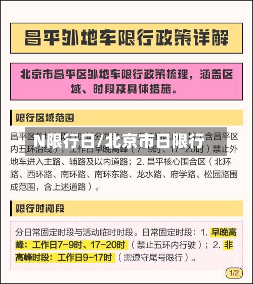 N限行日/北京市日限行-第3张图片