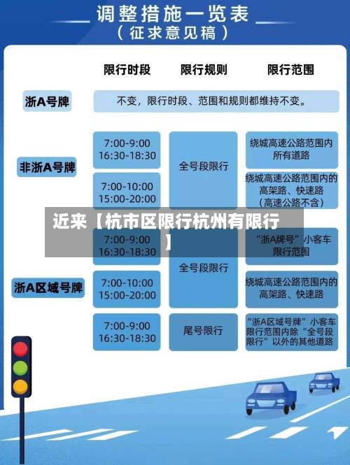 近来【杭市区限行杭州有限行】-第2张图片