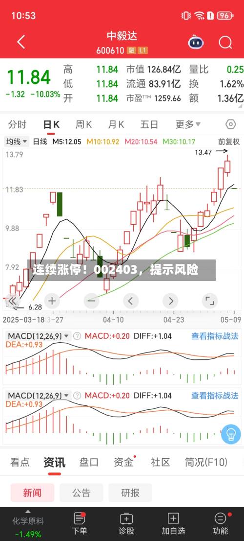 连续涨停！002403	，提示风险-第2张图片