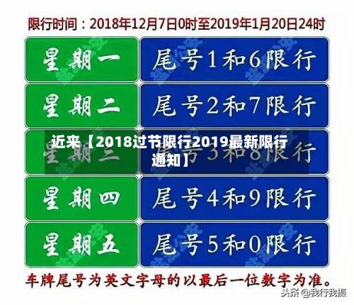 近来【2018过节限行2019最新限行通知】-第2张图片