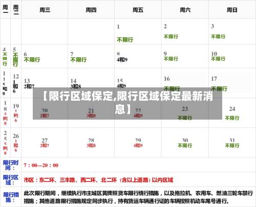 【限行区域保定,限行区域保定最新消息】