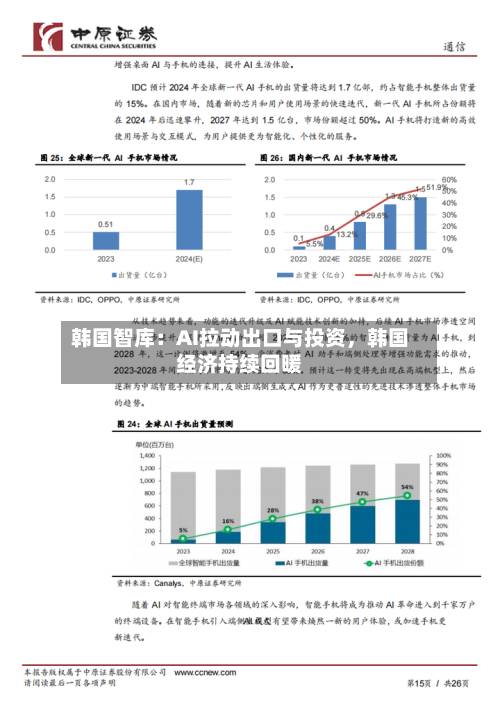 韩国智库：AI拉动出口与投资，韩国经济持续回暖-第3张图片