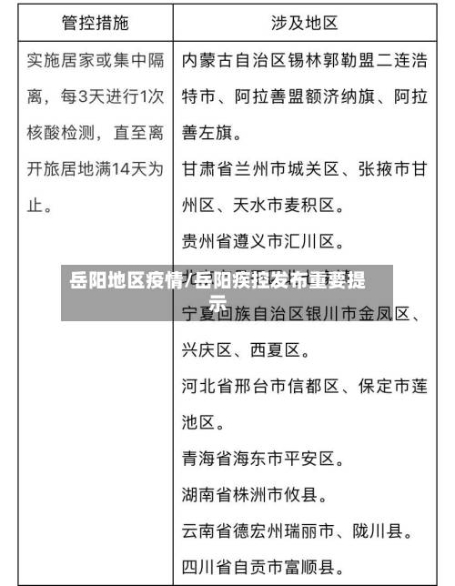 岳阳地区疫情/岳阳疾控发布重要提示-第3张图片