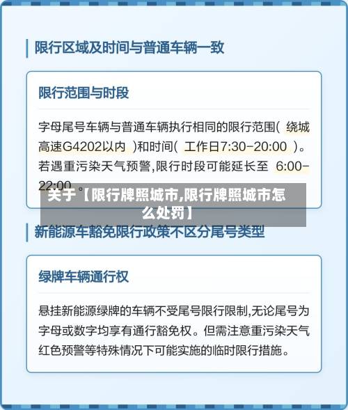 关于【限行牌照城市,限行牌照城市怎么处罚】