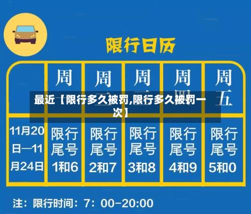 最近【限行多久被罚,限行多久被罚一次】