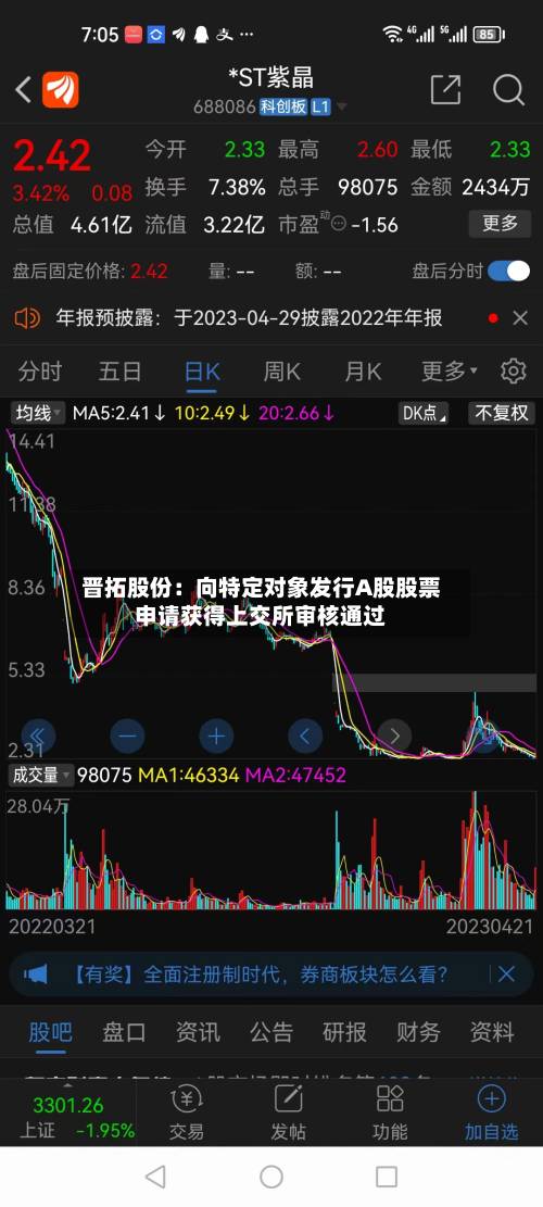 晋拓股份：向特定对象发行A股股票申请获得上交所审核通过-第3张图片