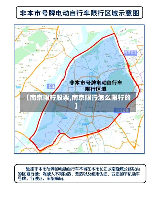 【南京限行股票,南京限行怎么限行的】