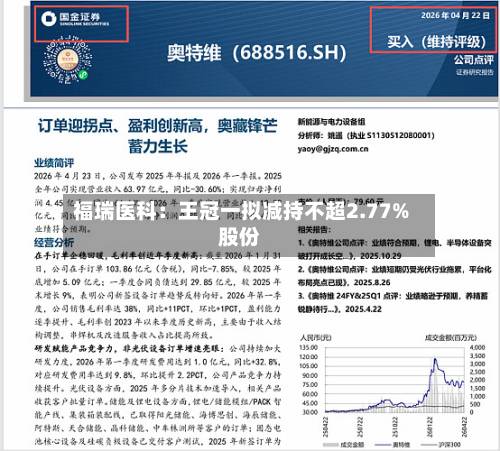 福瑞医科：王冠一拟减持不超2.77%股份-第2张图片