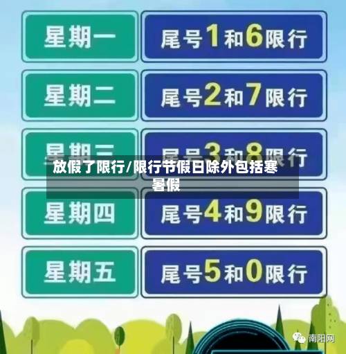 放假了限行/限行节假日除外包括寒暑假