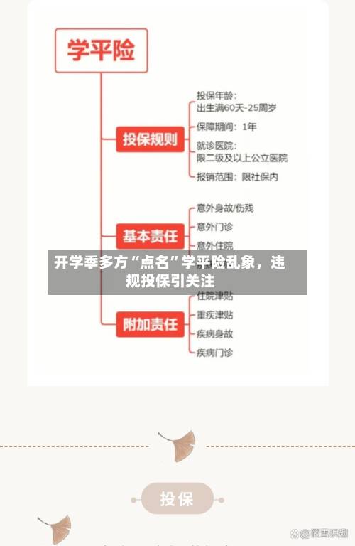 开学季多方“点名	”学平险乱象，违规投保引关注-第2张图片