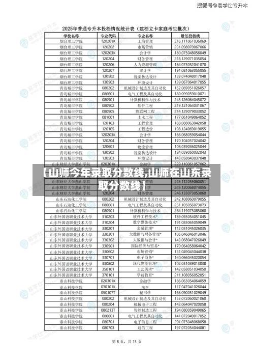 【山师今年录取分数线,山师在山东录取分数线】