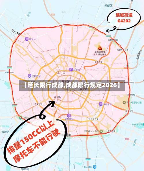 【延长限行成都,成都限行规定2026】-第3张图片