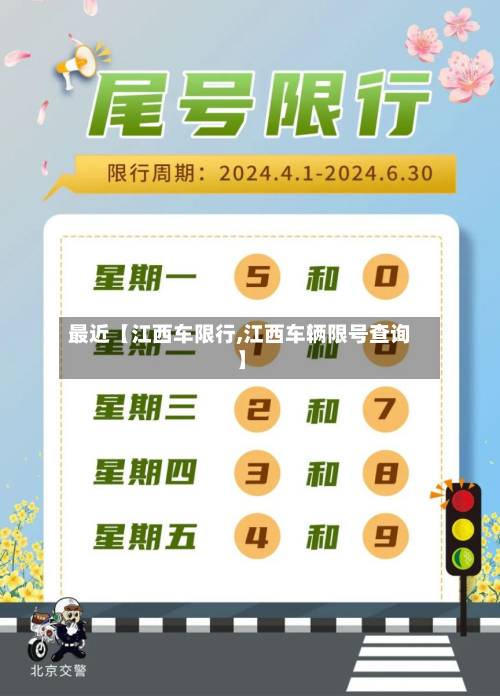 最近【江西车限行,江西车辆限号查询】