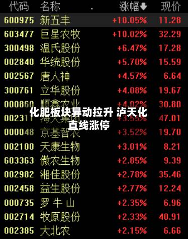 化肥板块异动拉升 泸天化直线涨停