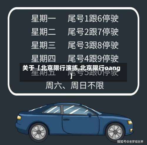 关于【北京限行演练,北京限行oang】